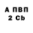А ПВП Соль Gabriel Melgar